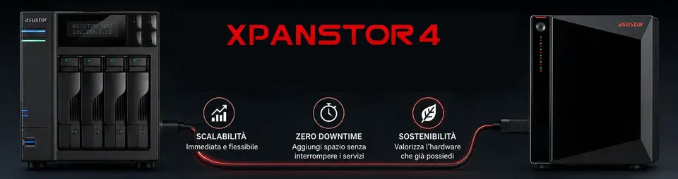 Recensione ASUSTOR Rivoluziona la Scalabilità dello Storage con Xpanstor