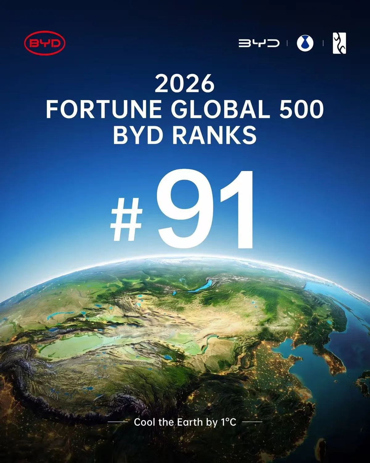 BYD al 91° posto nella Fortune Global 500 2026