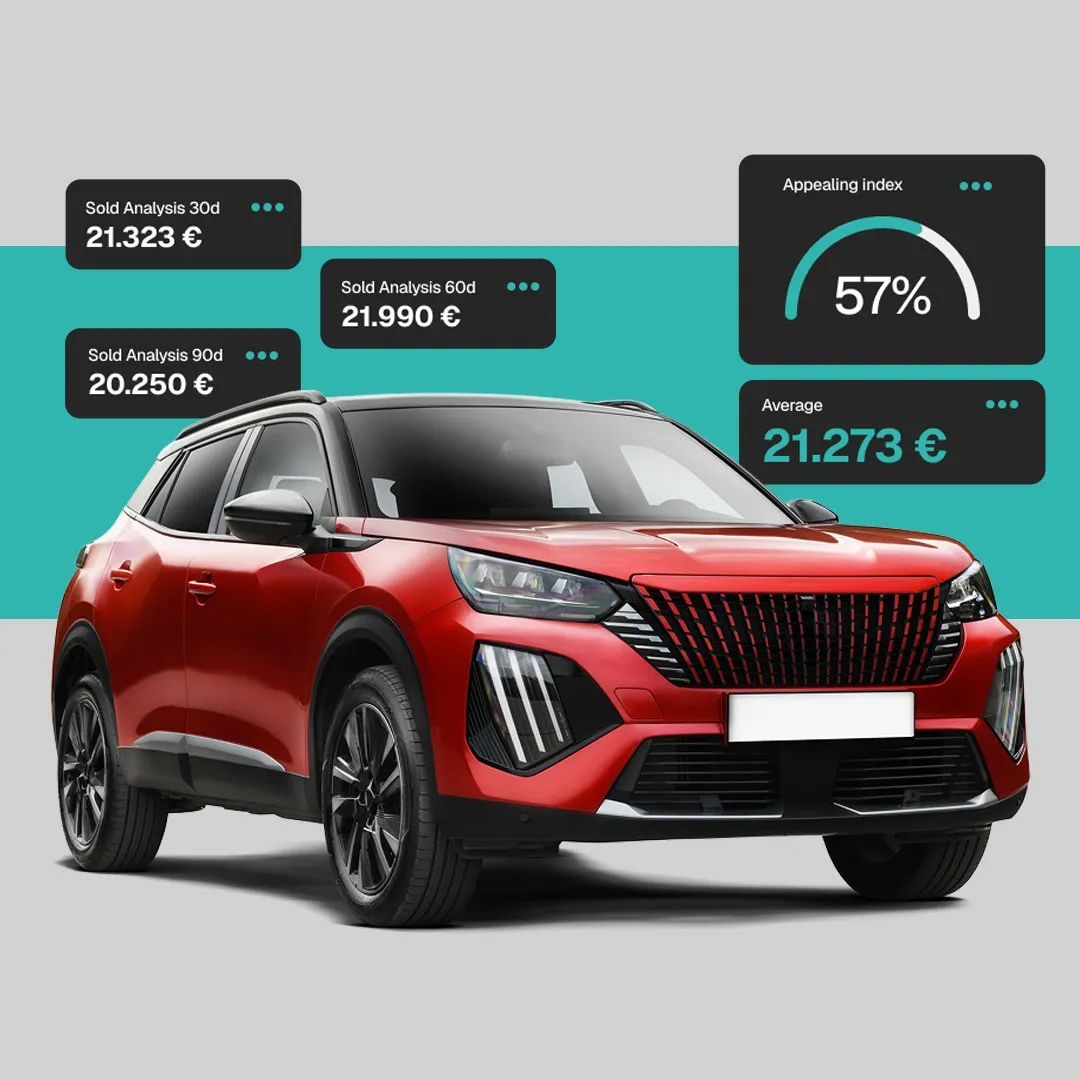 MyPrice: La Rivoluzionaria Soluzione AI per il Pricing dell'Auto Usata