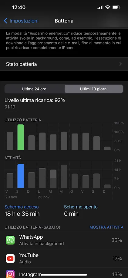 Recensione Apple iPhone 12 Pro Max: recensione per foto e video pro