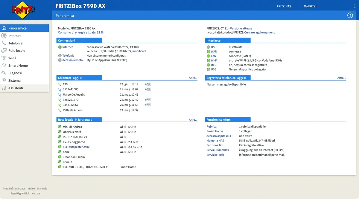 Recensione Recensione AVM FRITZ!Box 7590 AX: Il Re del Wi-Fi 6 e FTTH