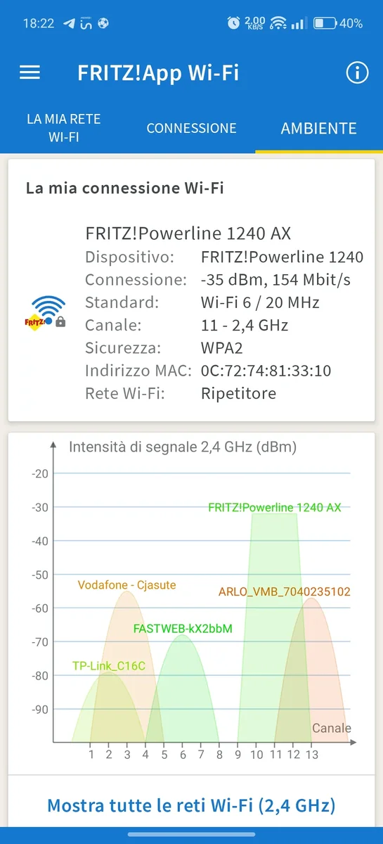 Recensione Recensione AVM FRITZ!Powerline 1240 AX: Wi-Fi 6 e rete elettrica