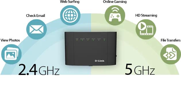 Recensione Router D-Link DSL-3682 AC750: la nostra recensione