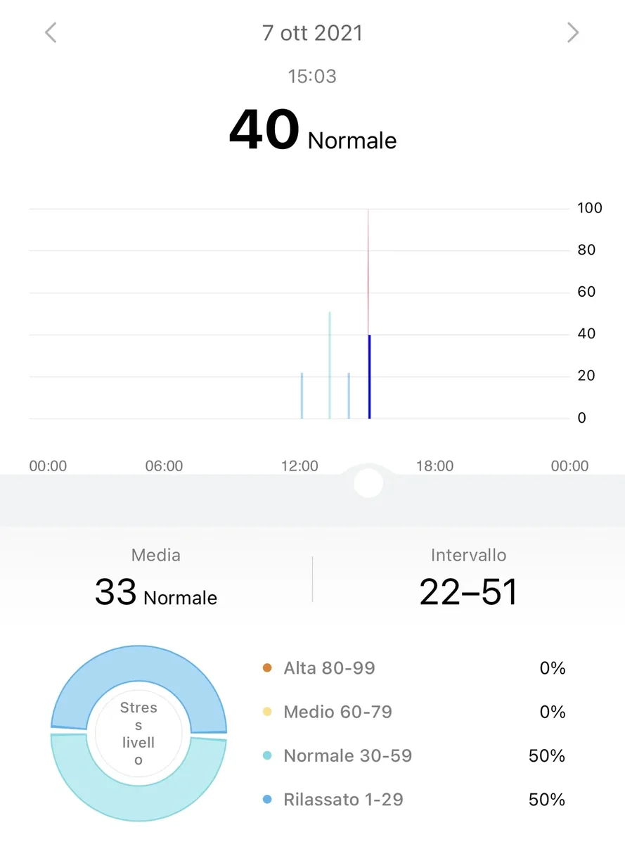 Recensione Recensione Huawei Band 6: la smartband dal cuore di smartwatch
