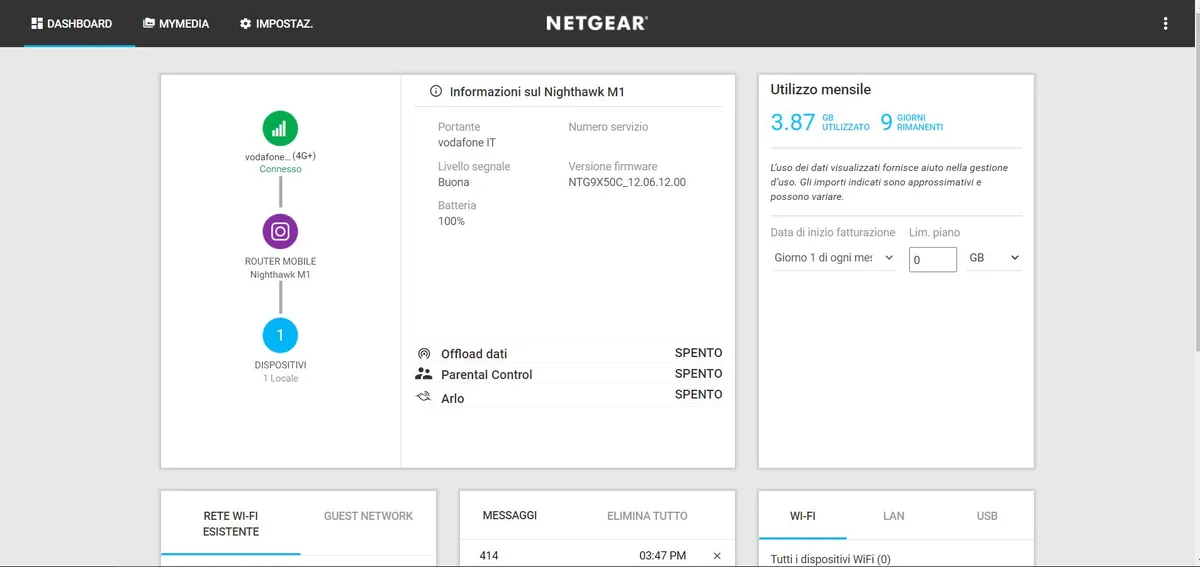 Recensione Recensione Netgear Nighthawk M1: Un Router Portatile 4G per il Tuo Smart Working