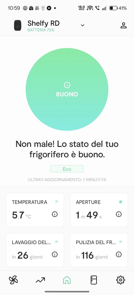 Recensione Recensione Vitesy Shelfy: Il Purificatore Smart Per Frigo Made in Italy