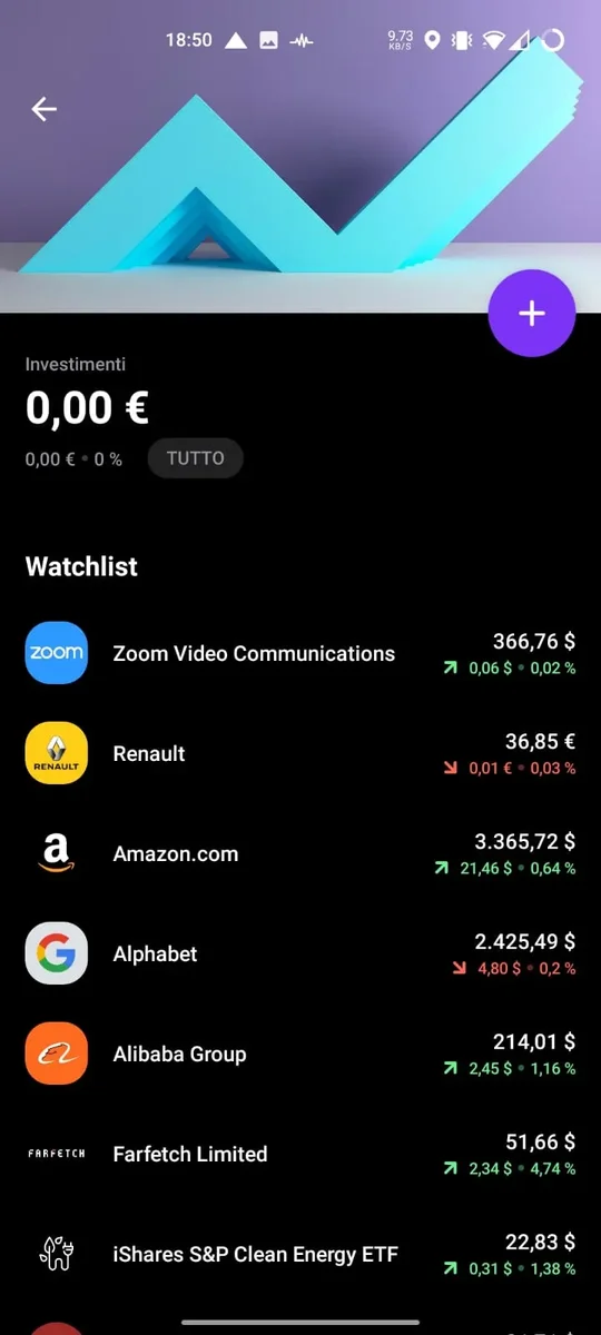 Recensione Recensione Vivid Money: Il Conto Smart con Cashback e Crypto