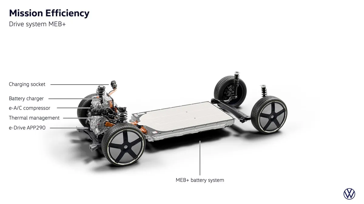 Volkswagen Mission Efficiency: l'anteprima mondiale dell'auto elettrica più efficiente
