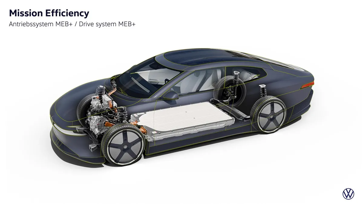 Volkswagen Mission Efficiency: l'anteprima mondiale dell'auto elettrica più efficiente